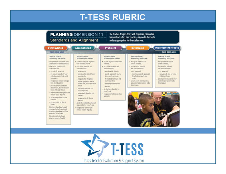 Rubric